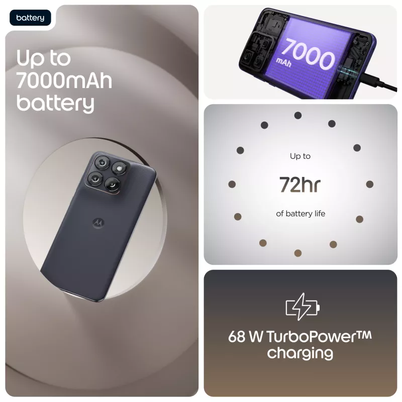 Motorola edge 70 fusion 17,2 cm (6,78 cala) Dual SIM Android 16.0 5G USB Type-C 8 GB 256 GB 7000 mAh Czarny