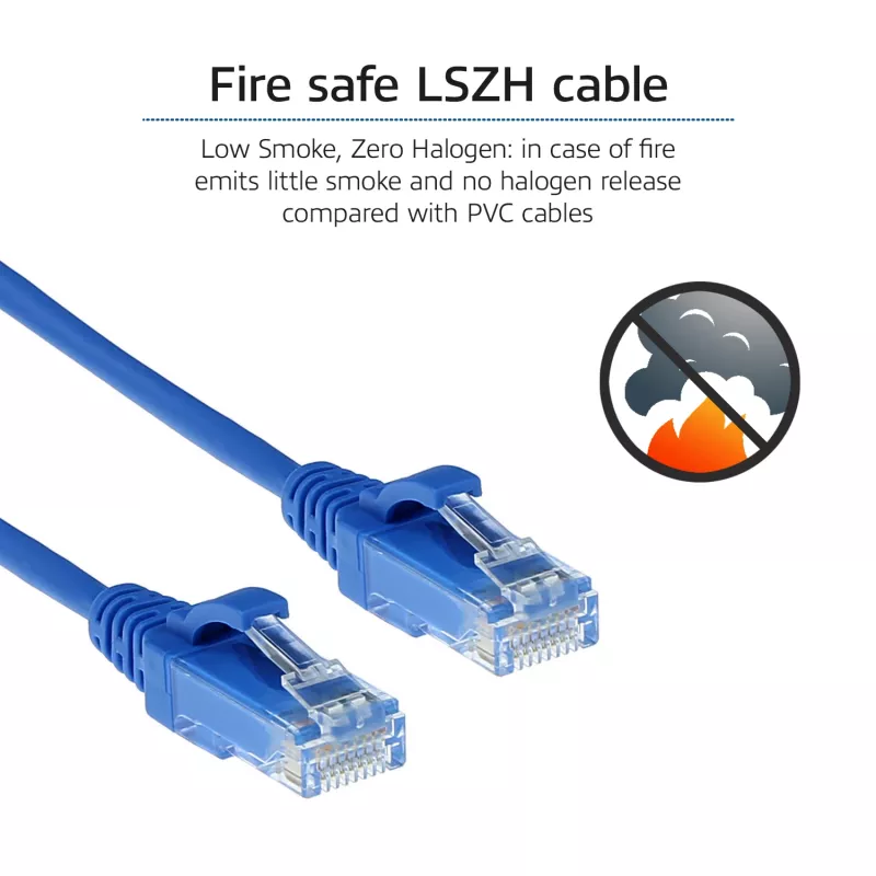 ACT niebieski 5 metrów LSZH U/UTP CAT6 cienki kabel krosowy do centrum danych bez zaczepów ze złączami RJ45