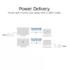 ACT USB-C 3.2 Gen2 Active Optical kabel (AOC) kabel połączeniowy, 10m