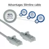 ACT Szary 0,15 metra LSZH U/UTP CAT6 slimline patchcord do centrów danych bez zaczepów ze złączami RJ45