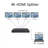 Rozdzielacz ACT 4K HDMI, 1 wejście, 4 wyjścia, obsługa EDID, HDMI, 4x HDMI, 3840 x 2160 pikseli, Czarny, 4K Ultra HD, 10,2 Gbit/s