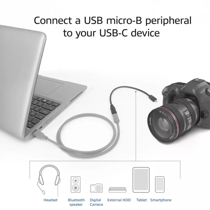 adapter kablowy ACT USB Type-C żeński na USB micro B 2.0 męski 0,2m
