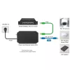 Wtryskiwacz PoE ACT 95 W IEEE 802.3bt, Gigabit Ethernet, 1000 Mbit/s, 10/100/1000, PoE++ (4PPoE), IEEE 802.3af, IEEE 802.3at, IEEE 802.3bt, Cat6a