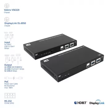 Zestaw przedłużacza AV media z podwójnym przełącznikiem USB-C, CAT6A, 100 metrów
