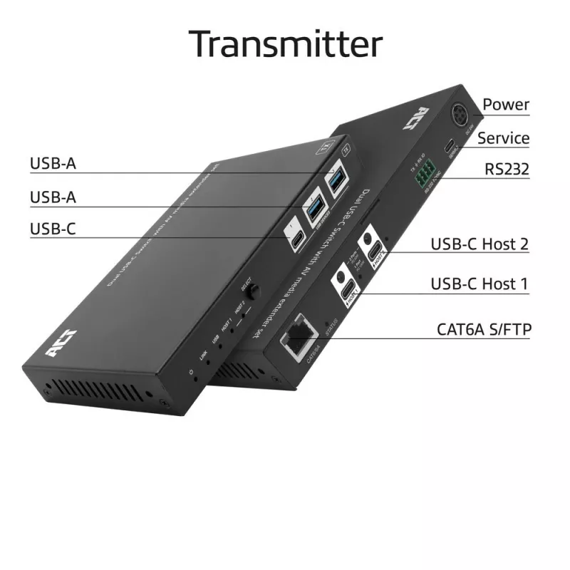 Zestaw przedłużacza AV media z podwójnym przełącznikiem USB-C, CAT6A, 100 metrów