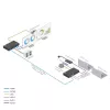 Zestaw przedłużacza AV media z podwójnym przełącznikiem USB-C, CAT6A, 100 metrów