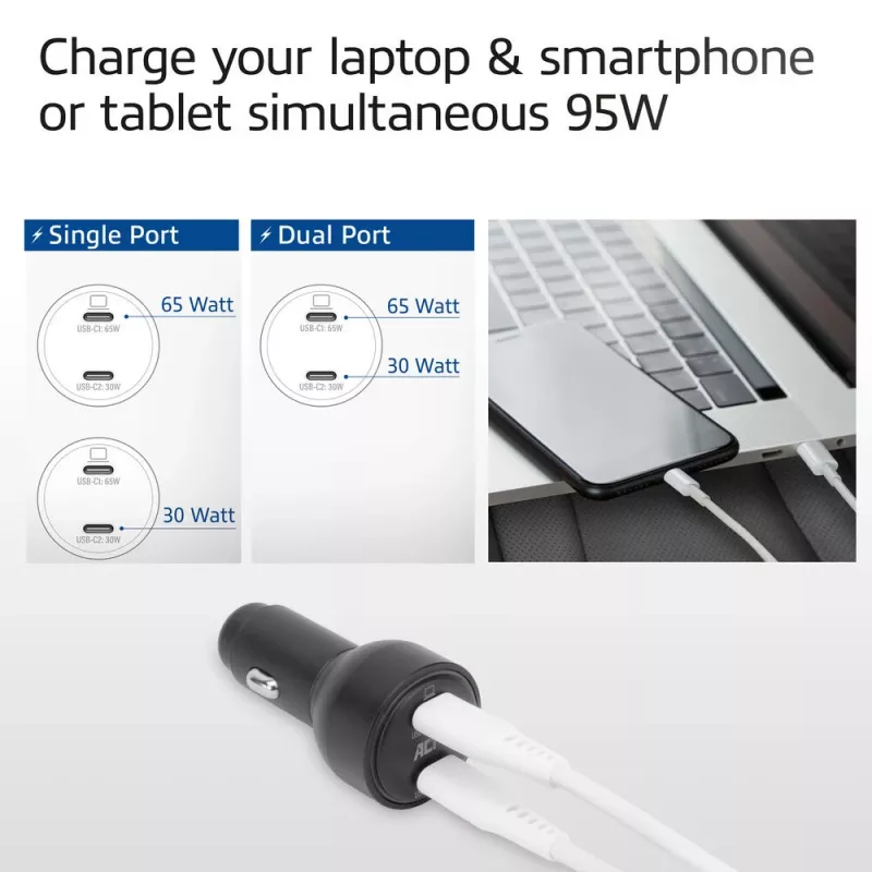 ACT 2-portowa szybka ładowarka samochodowa USB-C 95 W z Power Delivery PPS, Quick Charge i GaNFast