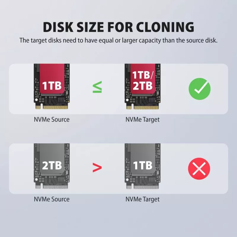 AXAGON ADSA-M2C44 USB4 40Gbps 4-zatokowa stacja dokująca M.2 NVMe SSD z funkcją klonowania offline, aluminium, aktywne chłodzenie