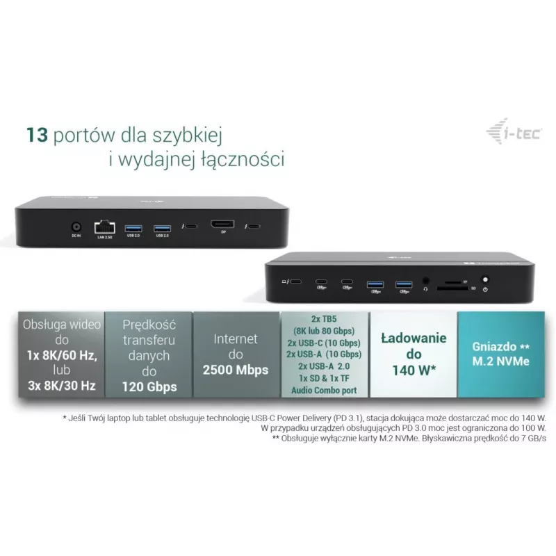 i-tec TB5 Triple Display Docking Station, 2x Thunderbolt 5, DP 2.1, 6x USB, M.2 NVMe slot, 2.5G LAN, SD/microSD, Audio, PD 140W