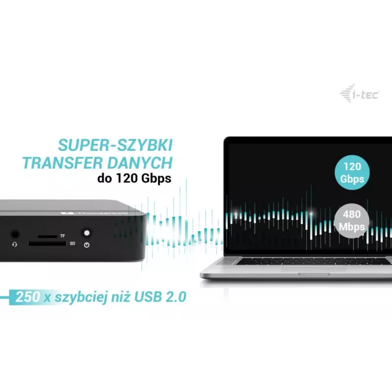 i-tec TB5 Triple Display Docking Station, 2x Thunderbolt 5, DP 2.1, 6x USB, M.2 NVMe slot, 2.5G LAN, SD/microSD, Audio, PD 140W