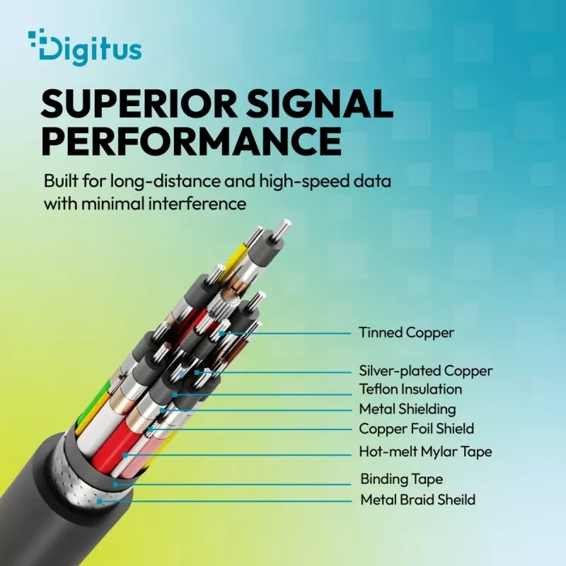 DIGITUS USB4 Version 2.0 Silicone Cable USB-C do USB-C 80Gbps 240W 16K 0.5m Czarny AK-300350-005-S