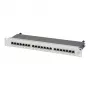 EFB Elektronik 19 inch 1U 24-Port Patch Panel, Niewyposażony, Szary (RAL 7035)