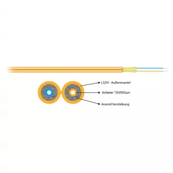 EFB-ELEKTRONIK I-V(ZN)H 2x1E 9/125µm OS2 Single-Mode Duplex Zipcord Patch Cable, LSZH, Yellow, 2.8x5.7mm