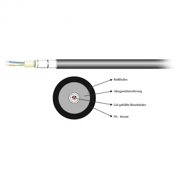 EFB Electronics A-DQ(ZN)B2Y 4x12G 50/125µm OM3 PE Black Outdoor Fibre Cable (48 Fibers)