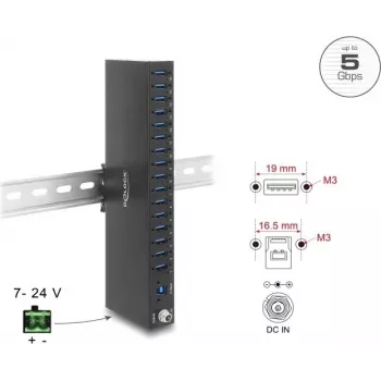 Delock Industrial Hub 16 x USB 5 Gbps Type-A z ochroną ESD 8 kV i montażem na szynę DIN (60793)
