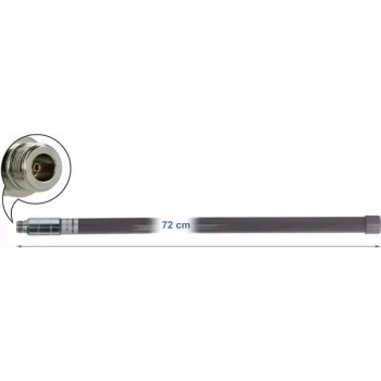 Antena Delock LPWAN 433 + 868 MHz N Female 2 dBi 72 cm Dookólna Zewnętrzna Szara