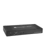 Sonnet Echo 21 Thunderbolt 5 SuperDock