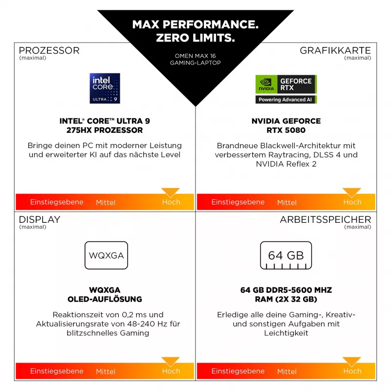 HP OMEN MAX 16-ah0193ng 16.0 inch QHD IPS 240Hz Gaming Laptop, Intel Core Ultra 9 275HX, 32GB RAM, 1TB SSD, RTX 5080, Windows 11 Home