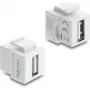 Delock Mini Keystone Module Coupler USB 2.0 Type-A Żeński-Żeński Biały 91080