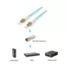 Equip Patch Cable LC-LC 25m Multimode Duplex OM3 Turquoise