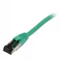 Synergy21 Patch Cable RJ45, CAT8.1 2000MHz, 3m, Green, S-STP (S/FTP), TPE/LSZH (SuperFlex), AWG26