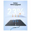 Anker SOLIX PS100 Przenośny Panel Słoneczny 100W (A24353A1)