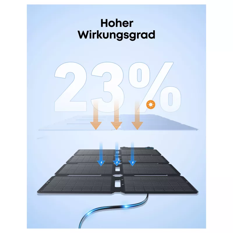 Anker SOLIX PS100 Przenośny Panel Słoneczny 100W (A24353A1)