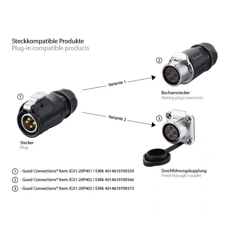 Good Connections Industrial Connector S1 - Power 4-Pin M20 Male Plug with Click-Lock, Solder Termination, IP65/66
