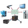 KEMOT PROsinus-800 Zasilacz awaryjny UPS 800VA/500W czysty sinus 12V 230V czarny