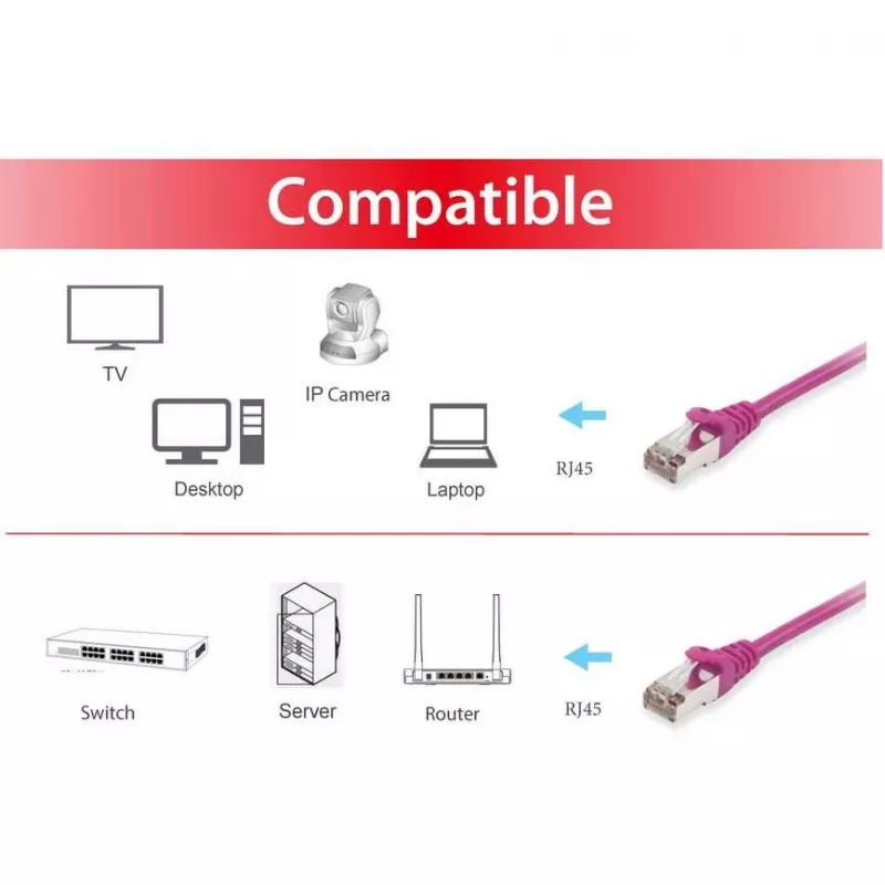 Equip Cat.6 S/FTP Patch Cable RJ-45 (M) do RJ-45 (M) 0,5m Fioletowy LSZH