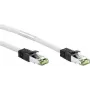 WENTRONIC Goobay CAT 8.1 S/FTP Patch Cable, LSZH, Biały, 7,5 m (55128)