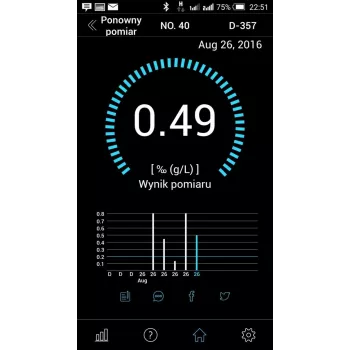 AISKO BACscan Mobile Breathalyser