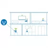 devolo WiFi 6 Router 3600 5G LTE AX3600 Dualband, 1x 2.5G WAN/LAN, 1x 1G LAN