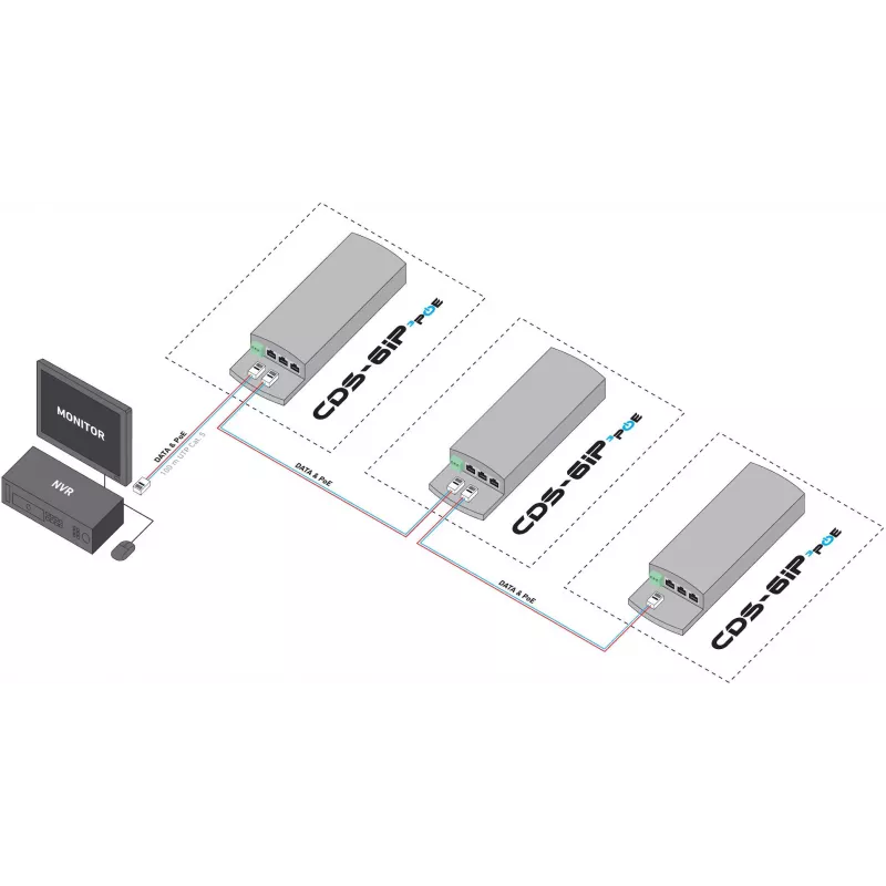 CAMSAT CDS-6IP 3PoE Industrial PoE Switch / Extender, 6 portów, 3x PoE, 10/100 Mbps, DIN Rail