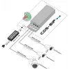 CAMSAT CDS-6IP 3PoE Industrial PoE Switch / Extender, 6 portów, 3x PoE, 10/100 Mbps, DIN Rail