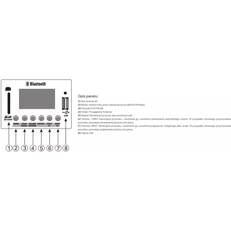 PA Amplifier HQM-2500BC 500W