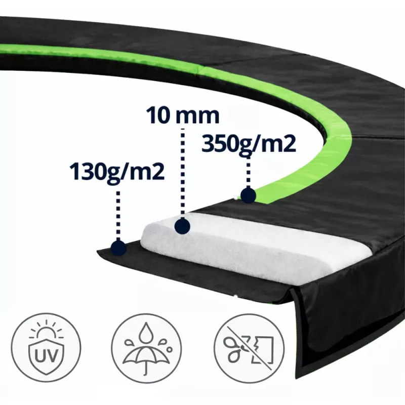 Podkładka na sprężyny do trampoliny LEAN Czarna 480-487 cm 16 ft