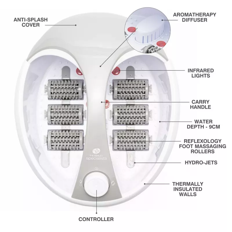 RIO FTBH-EU/1.6 Deluxe Foot Spa And Massager