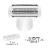 Rio SHTR-EU/1.3 Go Smooth 4-w-1 Maszynka do golenia i trymer do bikini dla kobiet, Biały