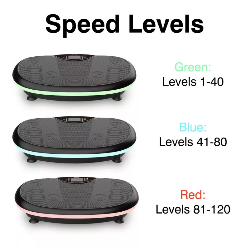 Bodi-Tek BT-VIBD-EU 4D Vibration Plate Exercise Machine