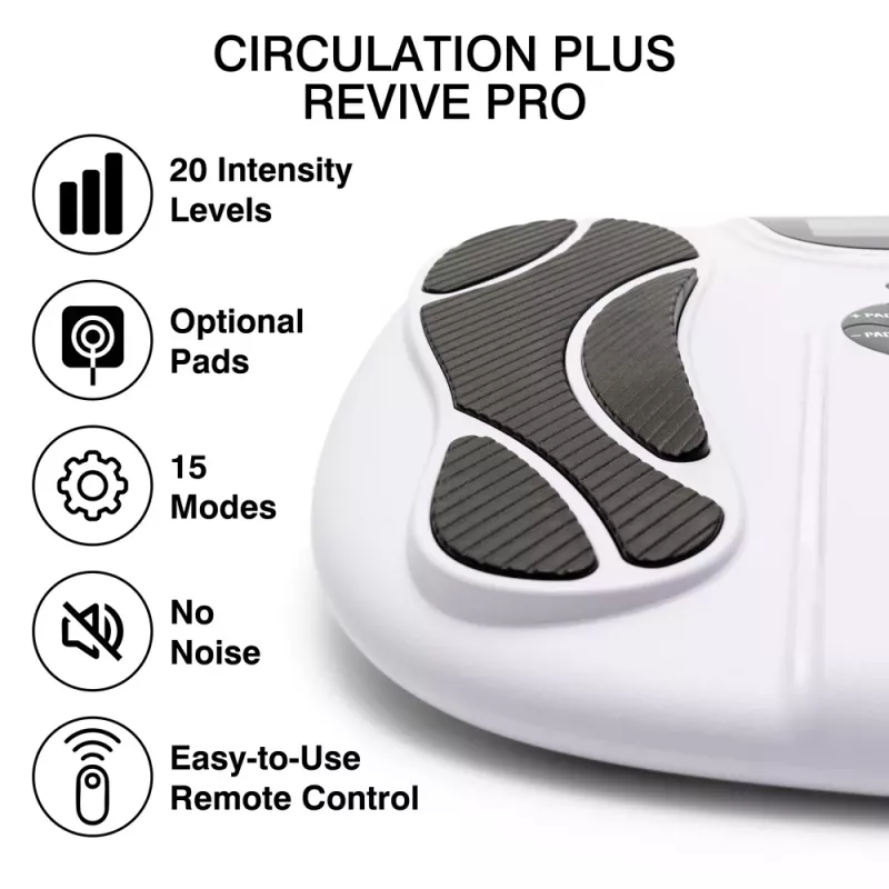 Bodi-Tek BT-CRBO5-EU/1,1 Circulation Plus Elektroniczny Stymulator Mięśni
