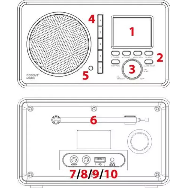 Ferguson Regent i200s Internet Radio z FM/DAB+/Spotify Connect, Czarny
