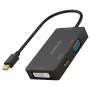 ORICO Mini DisplayPort na HDMI, VGA, DVI Adapter (Czarny)