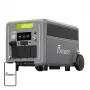 FOSSIBOT F7200 7200W Stacja Ładowania (Zielony)