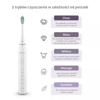 TrueLife SonicBrush Clean30 Biała Oskulacyjna Szczoteczka do Zębów dla Dorosłych