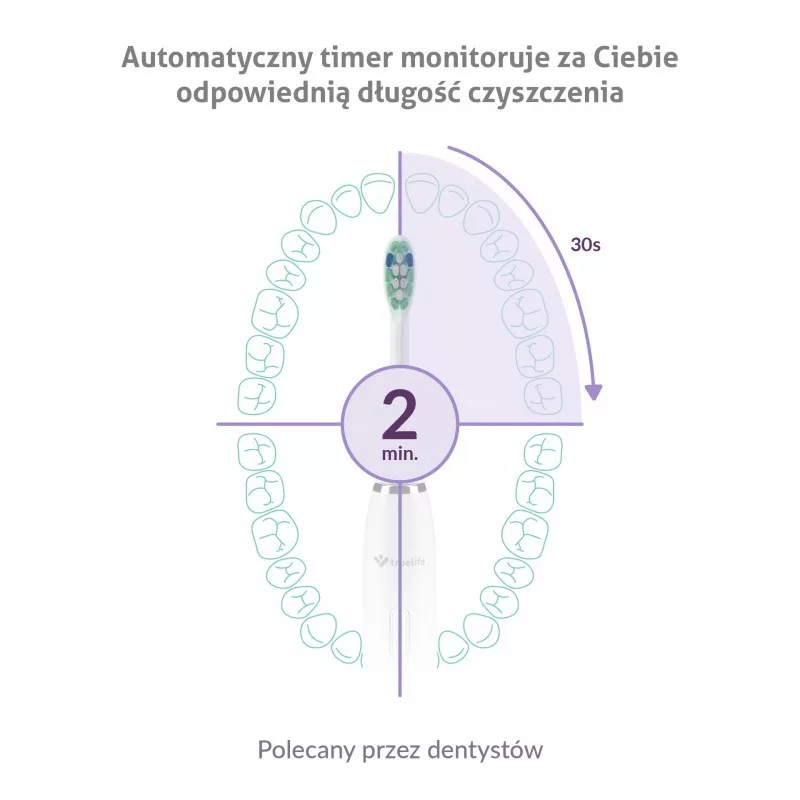 TrueLife SonicBrush Clean30 Biała Oskulacyjna Szczoteczka do Zębów dla Dorosłych