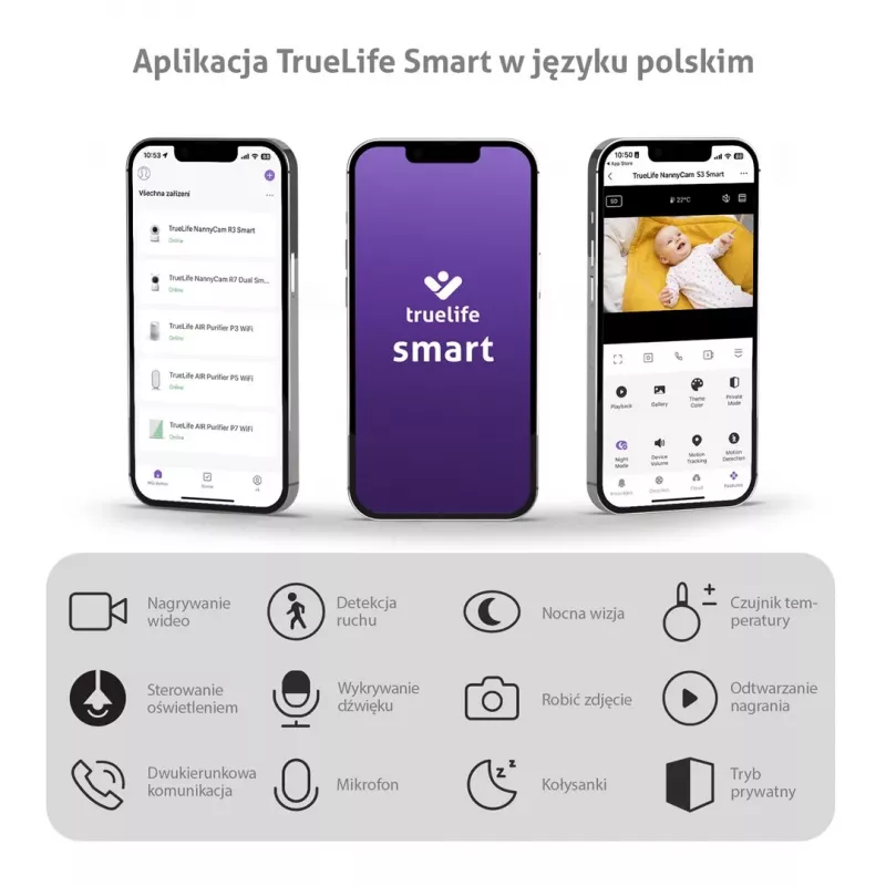 TrueLife NannyCam S3 inteligentna elektroniczna niania