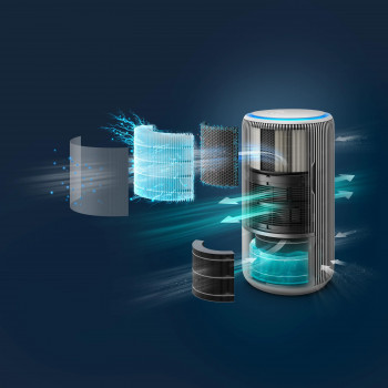 Philips PureProtect Water 3400 AC3420/10 Oczyszczacz powietrza, Biały