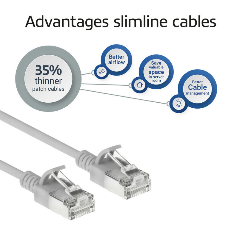 ACT Szary 0,25m LSZH S/FTP CAT6A Slimline kabel krosowy bez zaczepów z złączami RJ45 (DB7052)