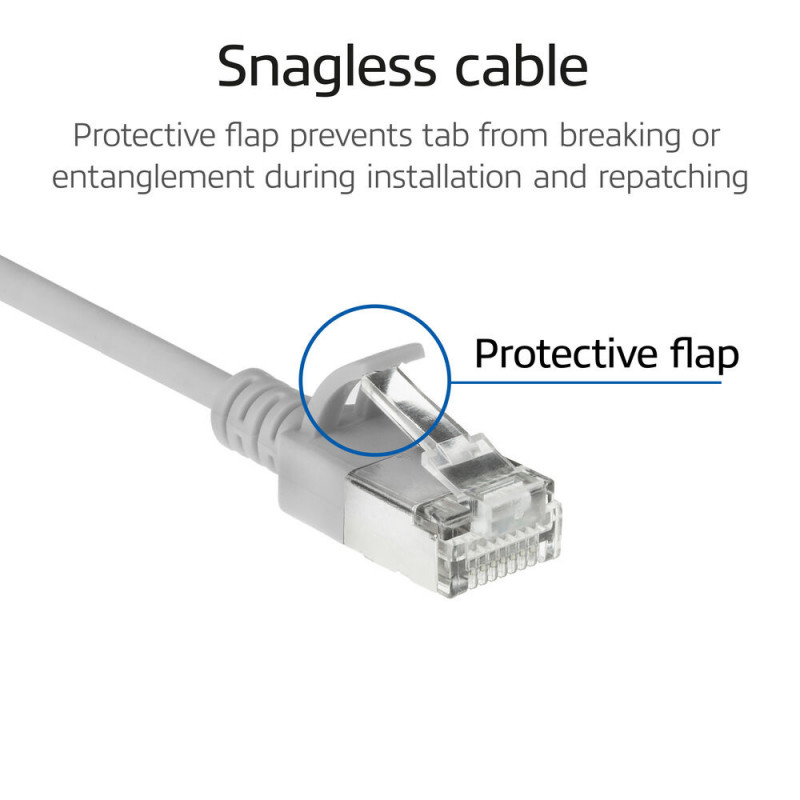 ACT Szary 0,25m LSZH S/FTP CAT6A Slimline kabel krosowy bez zaczepów z złączami RJ45 (DB7052)